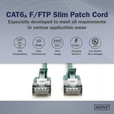 Zwei grüne Netzwerkkabel mit transparenten Steckern. Text oben: 'CAT6A F/FTP Slim Patch Cord, entwickelt für verschiedene Anwendungsbereiche'. Symbole für Kompatibilität, Geschwindigkeit, Kabelstärke und Eigenschaften.