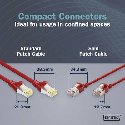 Rote Patchkabel mit Messungen: Standard 21,0 mm und 38,3 mm, Slim 12,7 mm und 34,3 mm. Hinweis auf kompakte Steckverbinder für enge Räume.