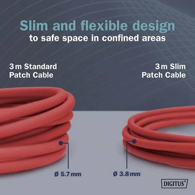 'Zwei rote Netzwerkkabel: links Standardkabel 5,7 mm, rechts Slim-Kabel 3,8 mm. Überschrift: Schlankes und flexibles Design.'
