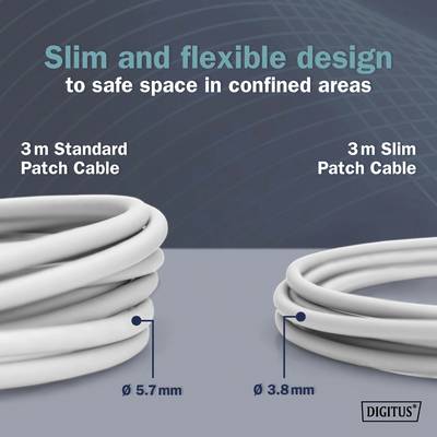 Zwei Netzwerkkabel im Vergleich: links ein Standardkabel mit 5,7 mm Durchmesser, rechts ein schlankes Kabel mit 3,8 mm Durchmesser. Der Text oben beschreibt das schlanke Design als platzsparend.