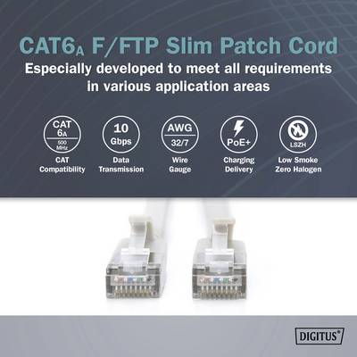 'CAT6A F/FTP Slim Patchkabel: Entwickelt für Anforderungen in verschiedenen Anwendungsbereichen.' Enthält Infos zu Kompatibilität, Datenrate, Kabelquerschnitt, PoE+ und Halogenfreiheit.