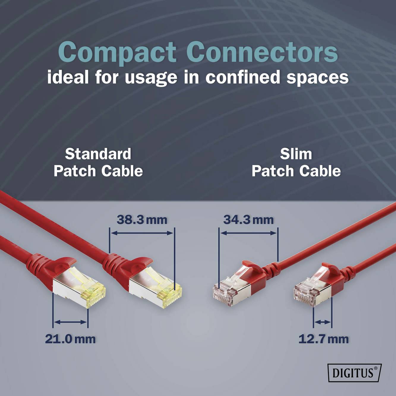 Zwei rote Patchkabel mit RJ45-Steckern vergleichen Standard und Slim Designs. Slim-Design spart Platz: 34,3 mm lang, 12,7 mm breit.