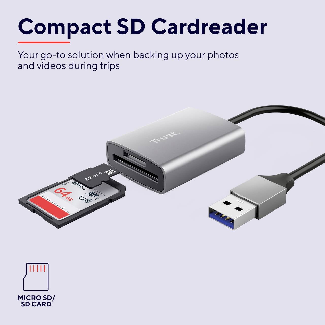 Kompakter SD-Kartenleser mit eingesteckter 64GB-SD-Karte und angeschlossenem USB-Kabel. Text: 'Your go-to solution when backing up your photos and videos during trips'.
