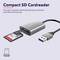 Kompakter SD-Kartenleser mit eingesteckter 64GB-SD-Karte und angeschlossenem USB-Kabel. Text: 'Your go-to solution when backing up your photos and videos during trips'.