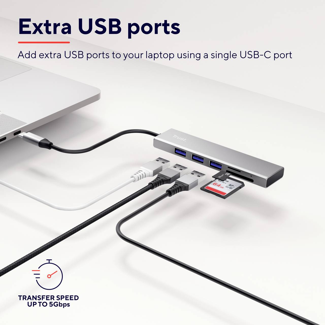 USB-Hub verbunden mit einem Laptop über USB-C. Verfügt über mehrere USB- und Kartenleser-Anschlüsse. Text: 'Extra USB ports' und 'TRANSFER SPEED UP TO 5Gbps'.