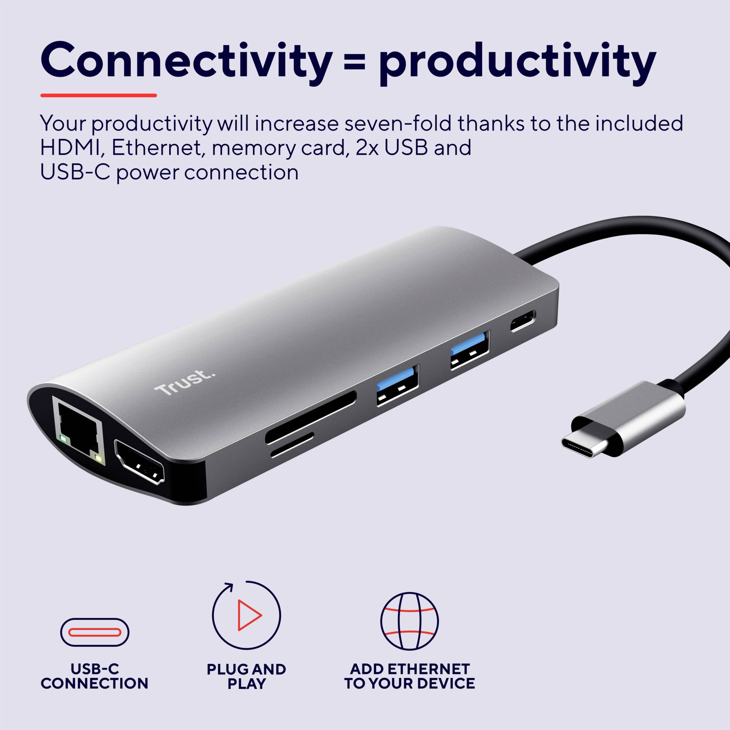 'Trust'-USB-C-Hub mit 7 Anschlüssen: HDMI, Ethernet, 2 USB und USB-C-Stromanschluss. Text: 'Connectivity = productivity'.