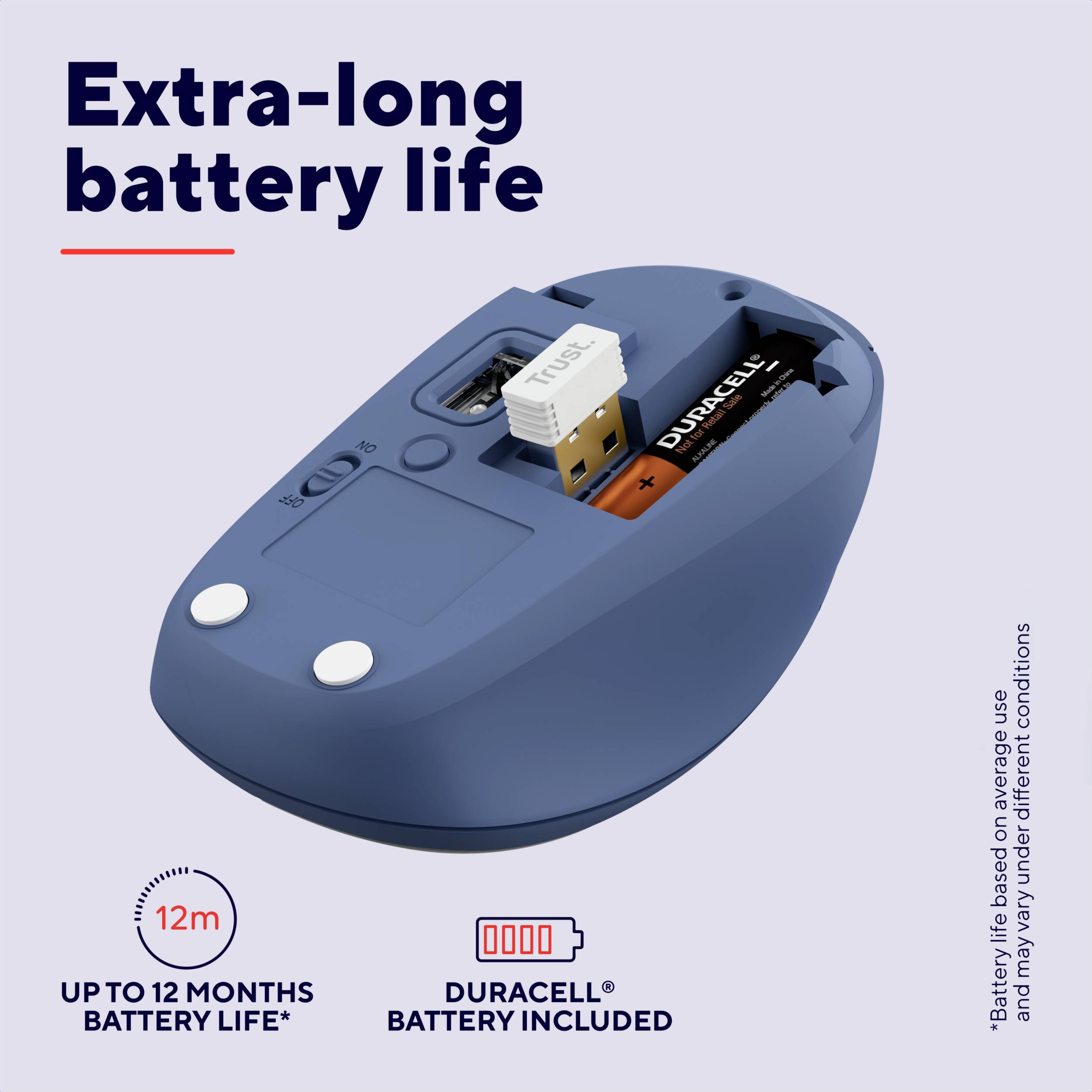 Rückseite einer kabellosen Maus mit USB-Empfänger und Duracell-Batterie. Text: 'Extra-long battery life', Batterielaufzeit bis zu 12 Monate.