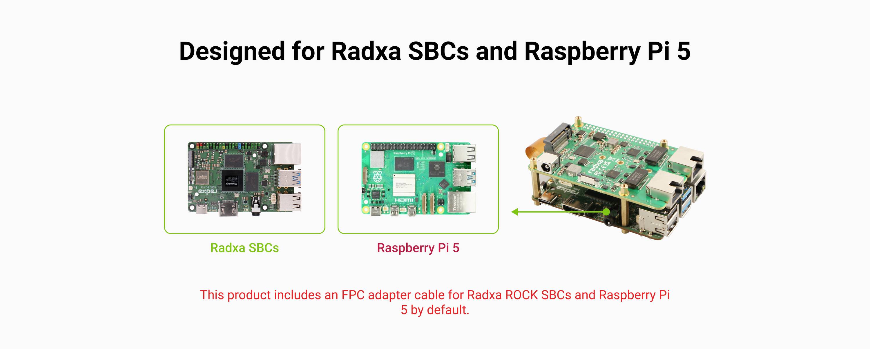 'Designed for Radxa SBCs and Raspberry Pi 5.' Bild zeigt zwei Einplatinencomputer mit Beschriftung: 'Radxa SBCs' und 'Raspberry Pi 5'. Ein Text informiert: Das Produkt enthält standardmäßig ein FPC-Adapterkabel.