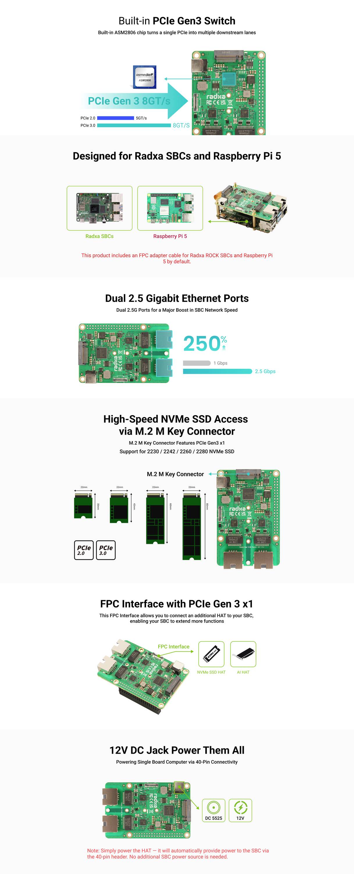 'Erweiterungskarte mit PCIe Gen3 Switch, kompatibel mit Radxa SBCs und Raspberry Pi 5. Bietet Dual 2,5G Ethernet, NVMe SSD-Zugang, FPC-Schnittstelle und 12V DC-Stromversorgung.'