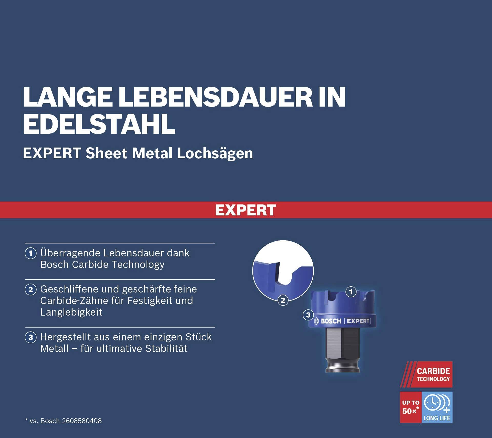 Längere Lebensdauer in Edelstahl mit Expert-Lochsägen. Vorteile: hohe Festigkeit, geschärfte Zähne, stabile Metallkonstruktion.