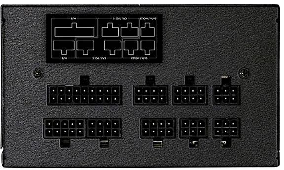 Schwarze Rückseite eines Netzteils mit mehreren modularen Steckplätzen für Kabelanschlüsse, beschriftet für unterschiedliche Komponenten.
