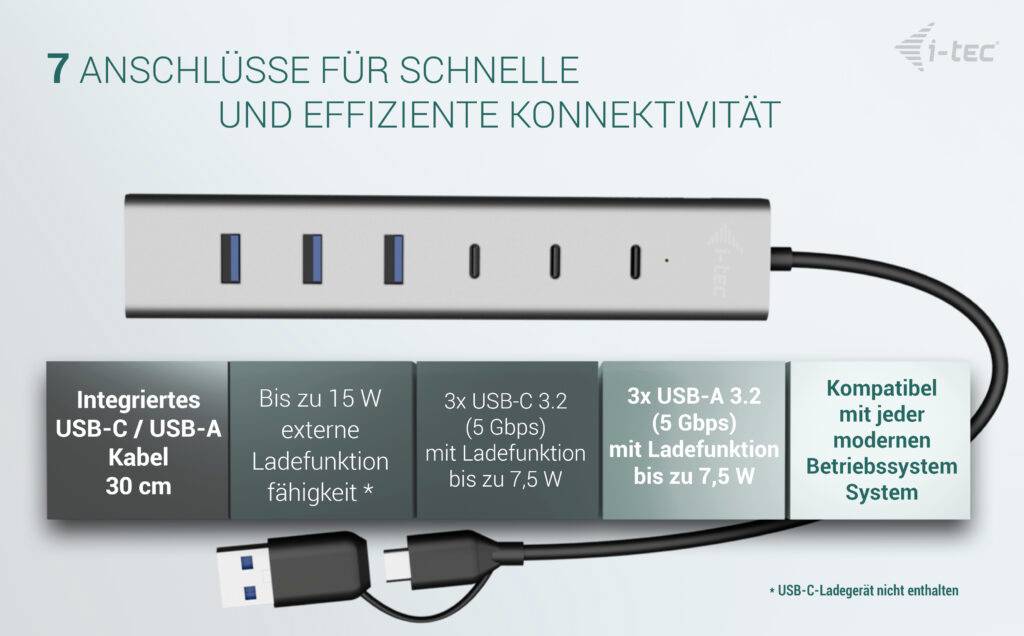 'Dockingstation mit 7 Anschlüssen: 4x USB 3.0, 3x USB-C, kompatibel mit modernen Betriebssystemen. Enthält 30 cm USB-C/USB-A Kabel.'