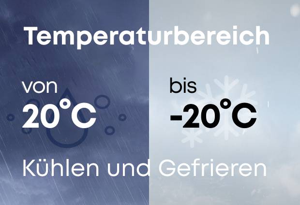 Anker EverFrost 2 58L Akku-Kühlbox EEK: C (A - G) 12 V, 230 V 58 l -20 °C bis 20 °C-14