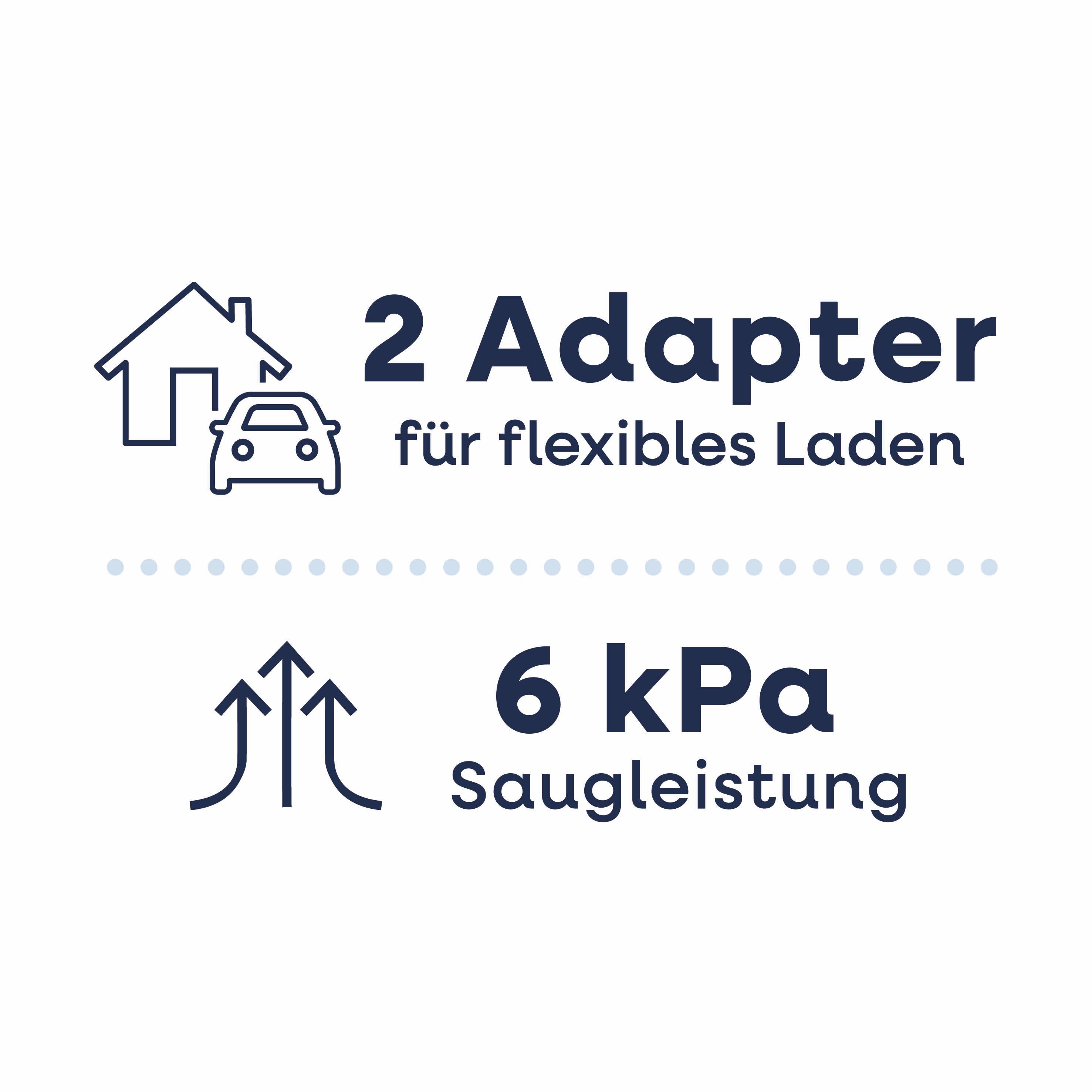 CleanMaxx 15060 Akku-Handstaubsauger 7.4 V-25