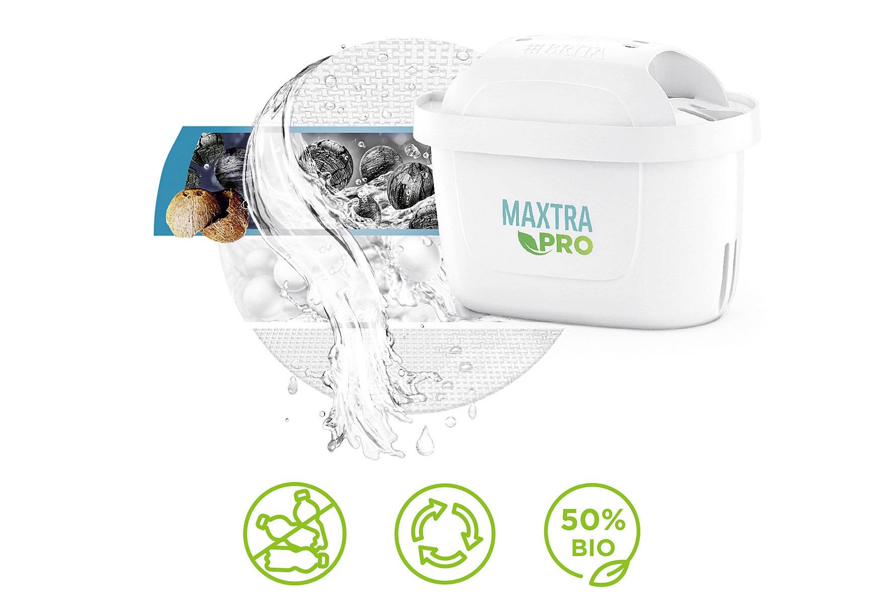 Ein Wasserfilter mit der Aufschrift 'MAXTRA PRO'. Im Hintergrund fließt Wasser über vergrößerte Filtereinsätze. Drei grüne Symbole darunter beschreiben Filtermaterial, Recycling und Bio-Anteil.