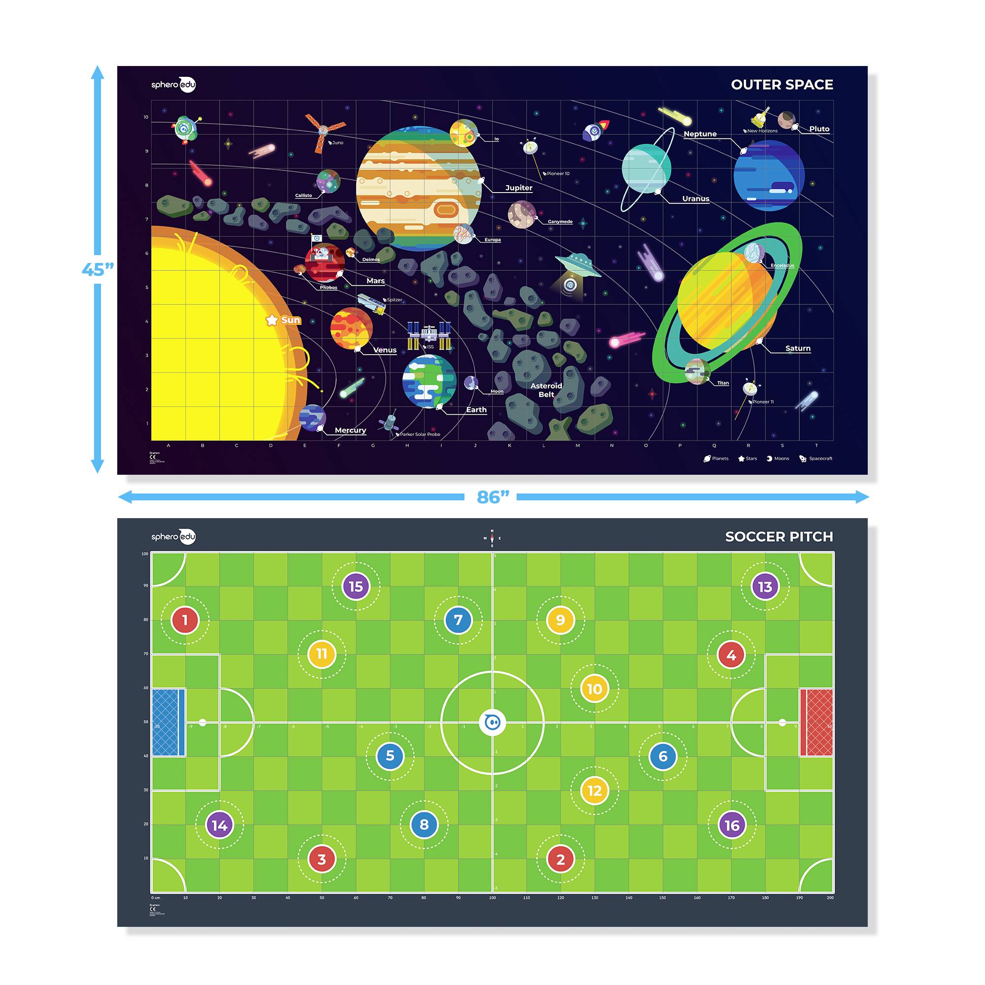 'Zwei Poster: Das obere zeigt ein Sonnensystem mit nummerierten Planeten und Asteroiden. Das untere zeigt ein Fußballfeld mit nummerierten Positionen.'