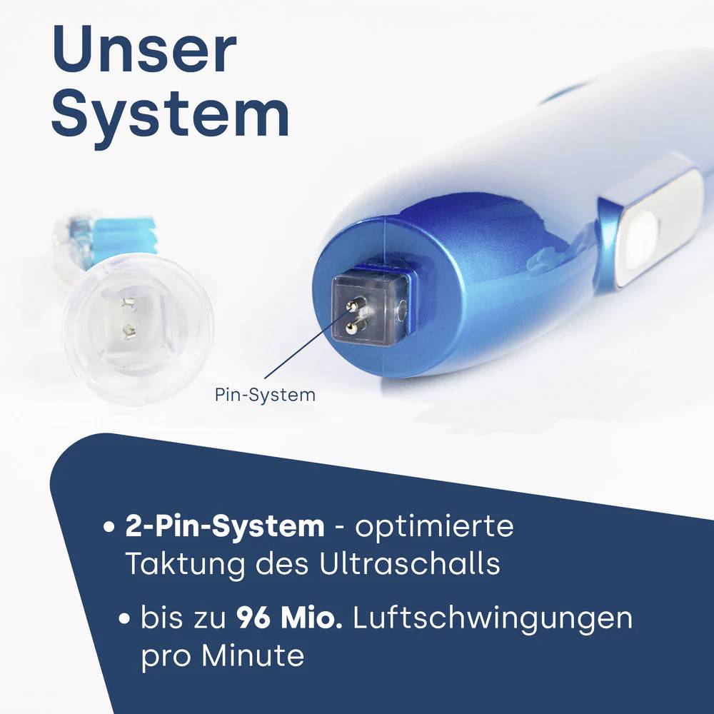 'Unser System' zeigt ein blaues 2-Pin-Gerät mit der Beschreibung: '2-Pin-System - optimierte Taktung des Ultraschalls'.