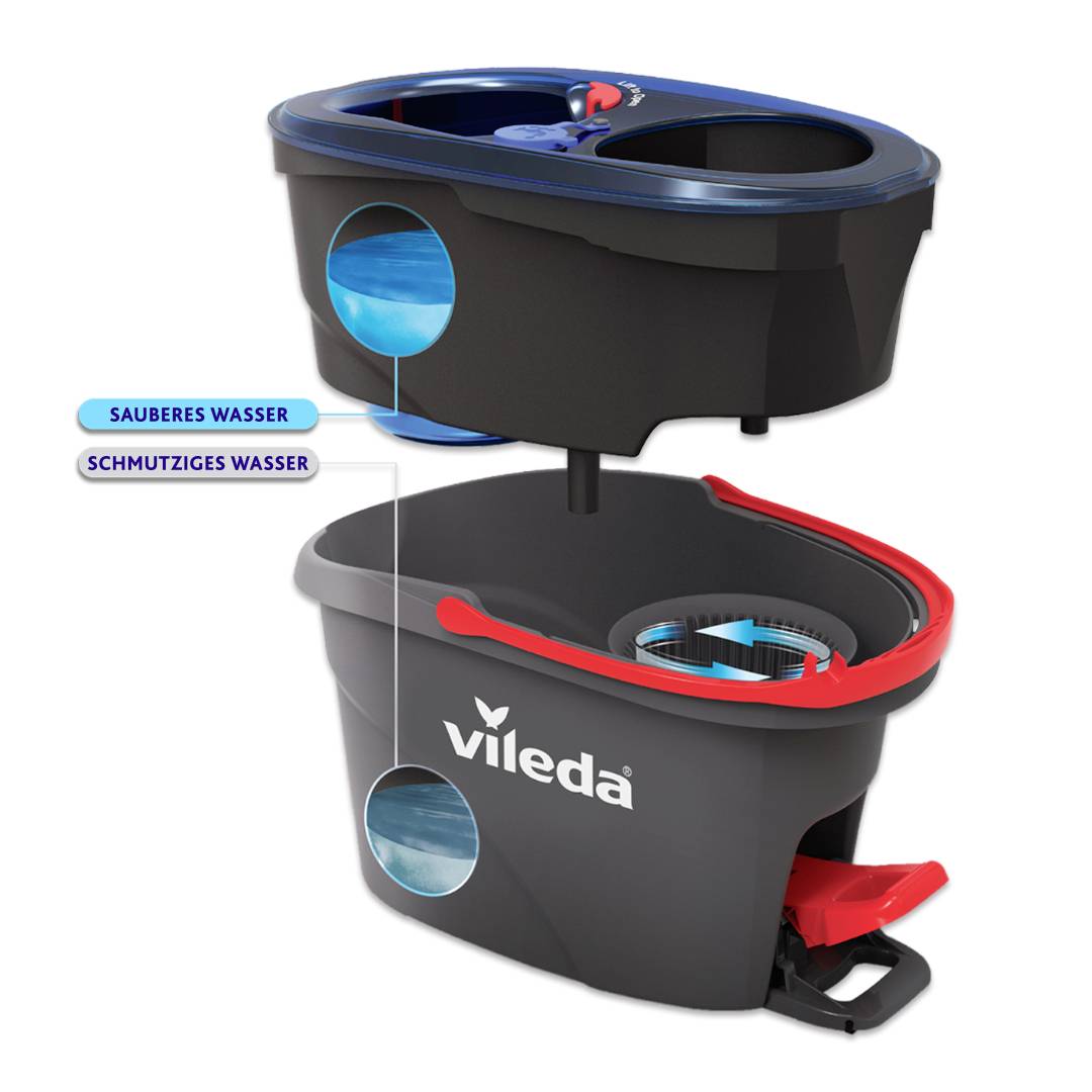 'Vileda Eimer mit zwei Kammern' zeigt die Trennung von sauberem und schmutzigem Wasser. Oberer Behälter für sauberes, unterer für schmutziges Wasser.