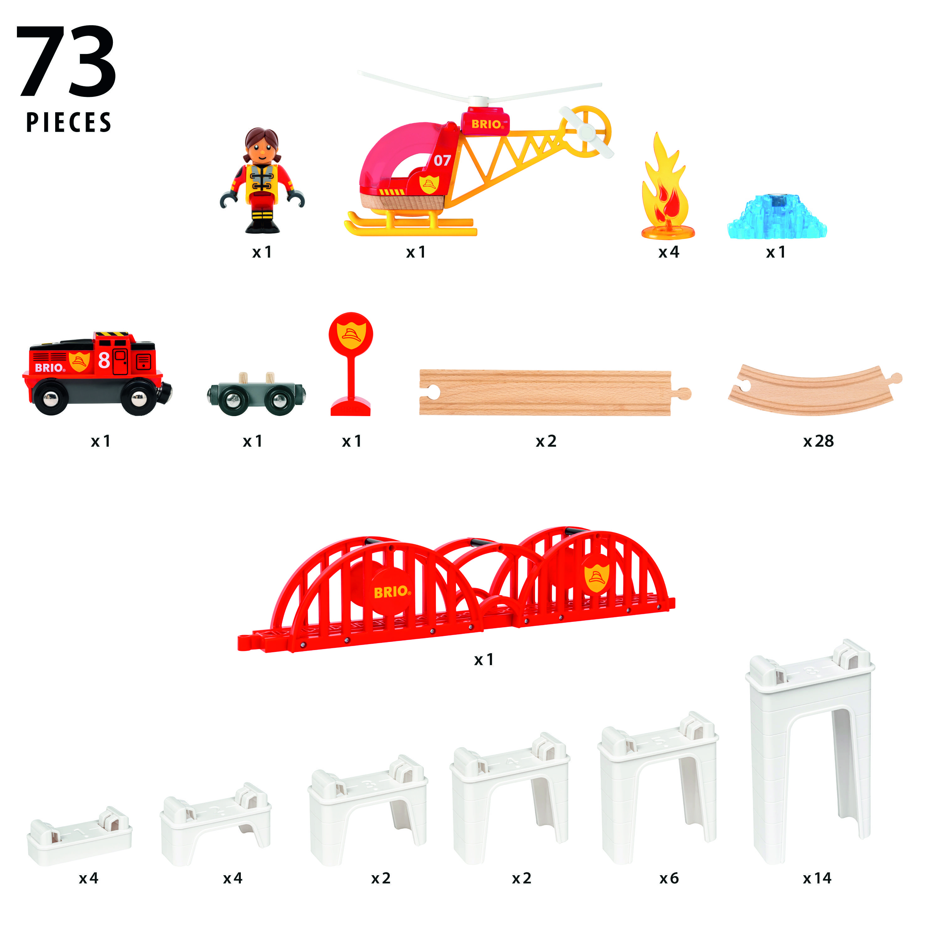Das Bild zeigt ein Spielzeug-Set mit 73 Teilen, darunter ein Hubschrauber, ein Feuerwehrfahrzeug, eine Figur, Brücken, Schienen und Halterungen.
