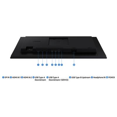 Rückansicht eines Monitors mit Anschlüssen: DP IN, HDMI IN 1, HDMI IN 2, USB Typ-A Downstream, USB Typ-A Downstream/SERVICE, USB Typ-B Upstream, Kopfhörer-Eingang und NETZSCHALTER.