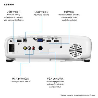 Epson EB-FH06 Beamer, 1920 x 1080 Full HD, 3500 Lumen-10