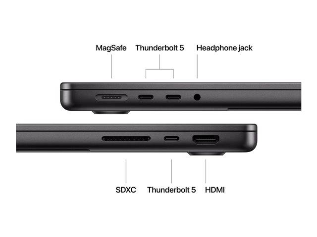 'Oberseite: MagSafe, zwei Thunderbolt 5-Anschlüsse, Kopfhörerbuchse. Unterseite: SDXC-Kartenleser, Thunderbolt 5, HDMI-Anschluss.'