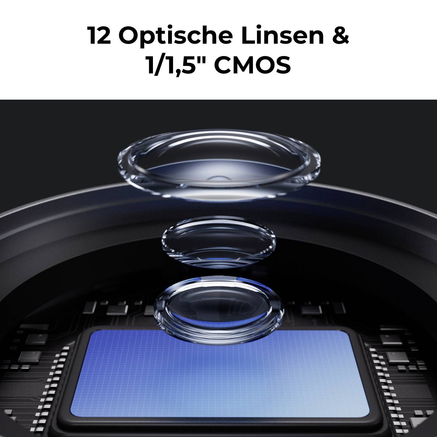 '12 Optische Linsen & 1/1,5" CMOS' zeigt ein technisches Diagramm mit Linsen und einem Sensor, das die Kamera-Spezifikationen visualisiert.