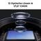 '12 Optische Linsen & 1/1,5" CMOS' zeigt ein technisches Diagramm mit Linsen und einem Sensor, das die Kamera-Spezifikationen visualisiert.