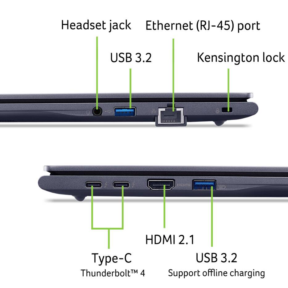 'Seitenansicht eines Laptops mit Anschlüssen: Kopfhörerbuchse, USB 3.2, Ethernet (RJ-45), Kensington-Schloss, Type-C Thunderbolt 4, HDMI 2.1, USB 3.2 und Ethernet-Anschluss mit Unterstützung für Offline-Laden.'