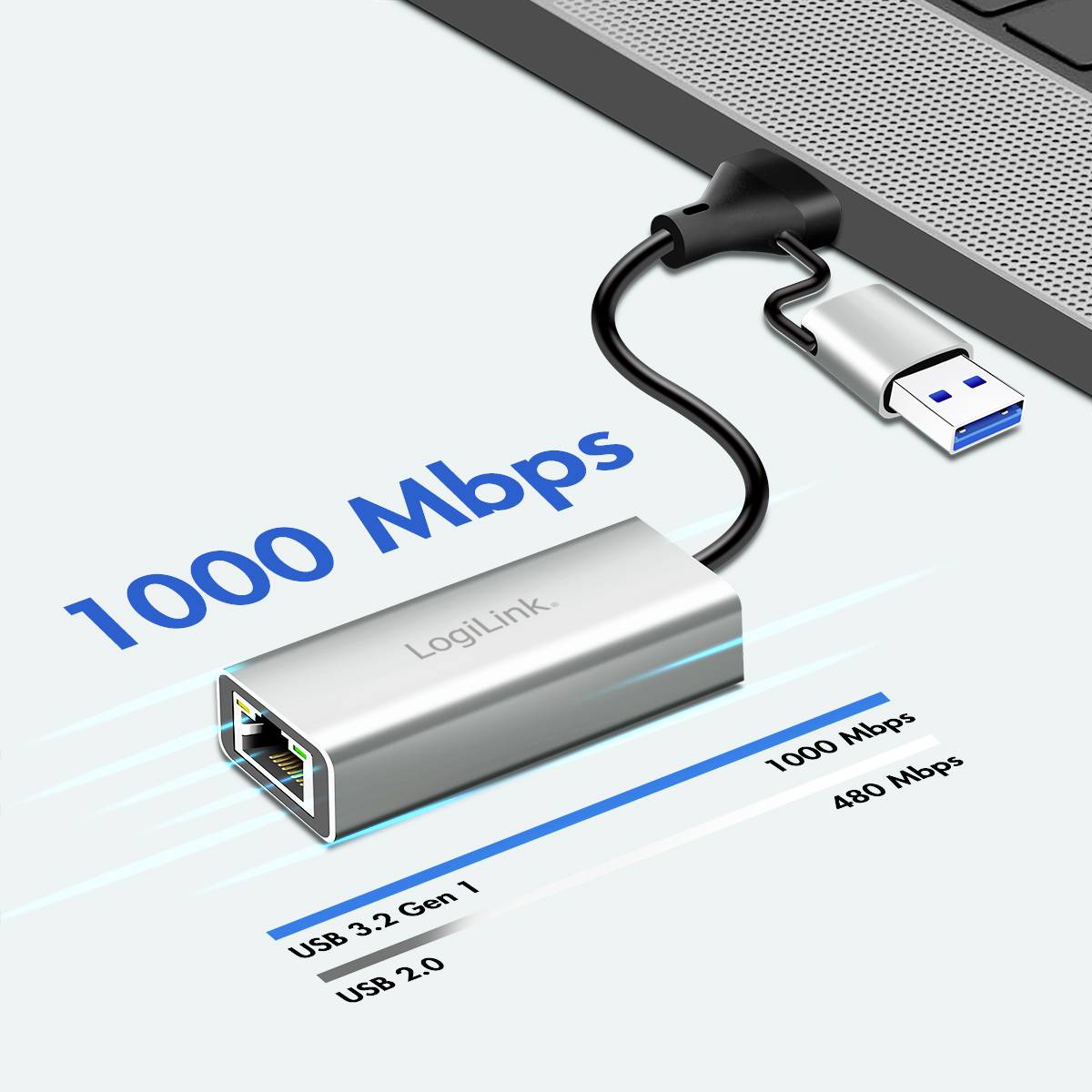 'USB 3.2 Gen 1 zu Ethernet Adapter, 1000 Mbps, mit USB-Stecker und Ethernet-Port, verbindet Computer mit Netzwerk für schnellere Datenübertragung.'
