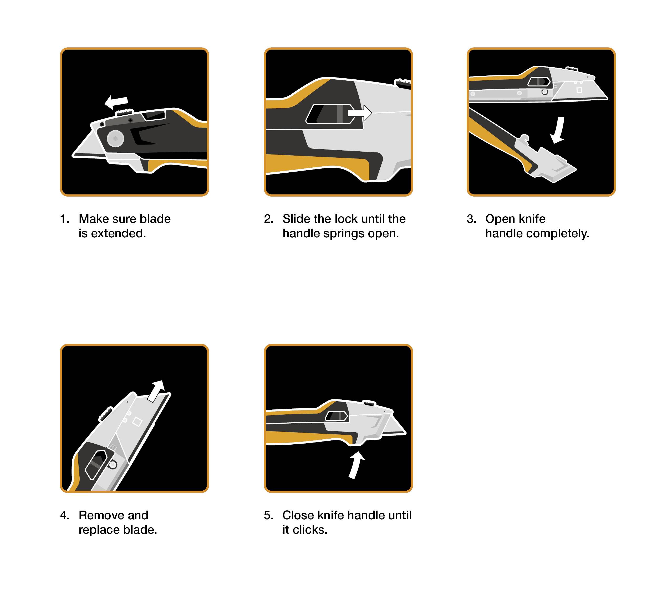 'Illustration des Gebrauchs eines Cuttermessers: 1. Klinge ausfahren. 2. Verriegelung schieben. 3. Griff öffnen. 4. Klinge wechseln. 5. Griff schließen.'