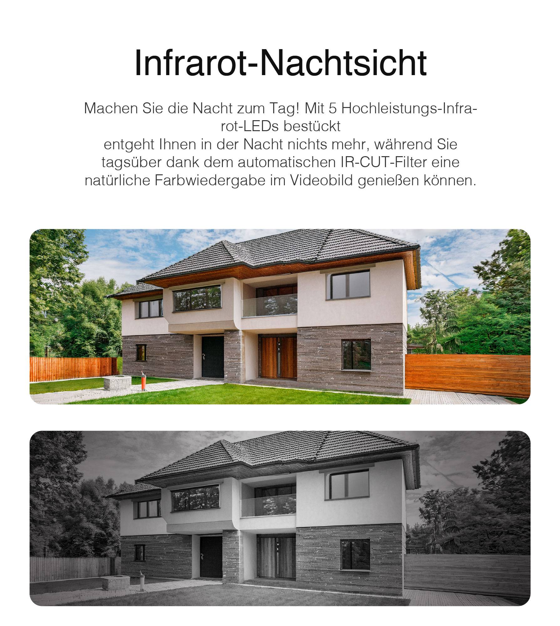 Zwei Bilder eines Hauses. Oben in Farbe mit grünem Rasen und Bäumen, unten in Schwarz-Weiß. Text beschreibt Infrarot-Nachtsichtfunktion.