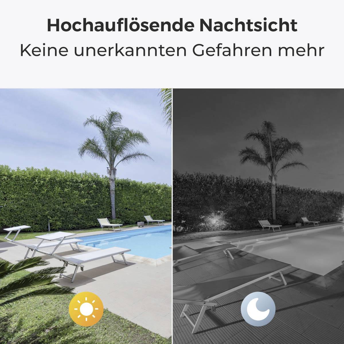 Zwei Bilder vergleichen den Pool bei Tag und bei Nacht mit einem Sicherheitsfilter, wodurch keine unbekannten Gefahren mehr vorhanden sind.