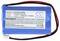 Blauer Lithium-Ionen-Akku zeigt Modellnummer, Spannung (7,4V), Kapazität (800mAh) und Warnhinweise zum Gebrauch.