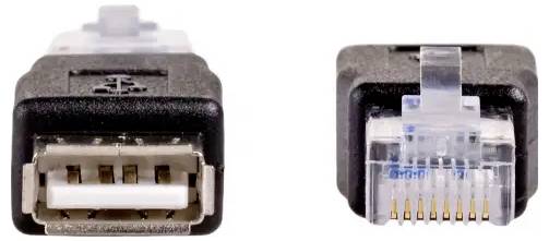 'Adapter mit USB-Anschluss links und Ethernet-Anschluss rechts; dient zur Verbindung unterschiedlicher Geräte.'