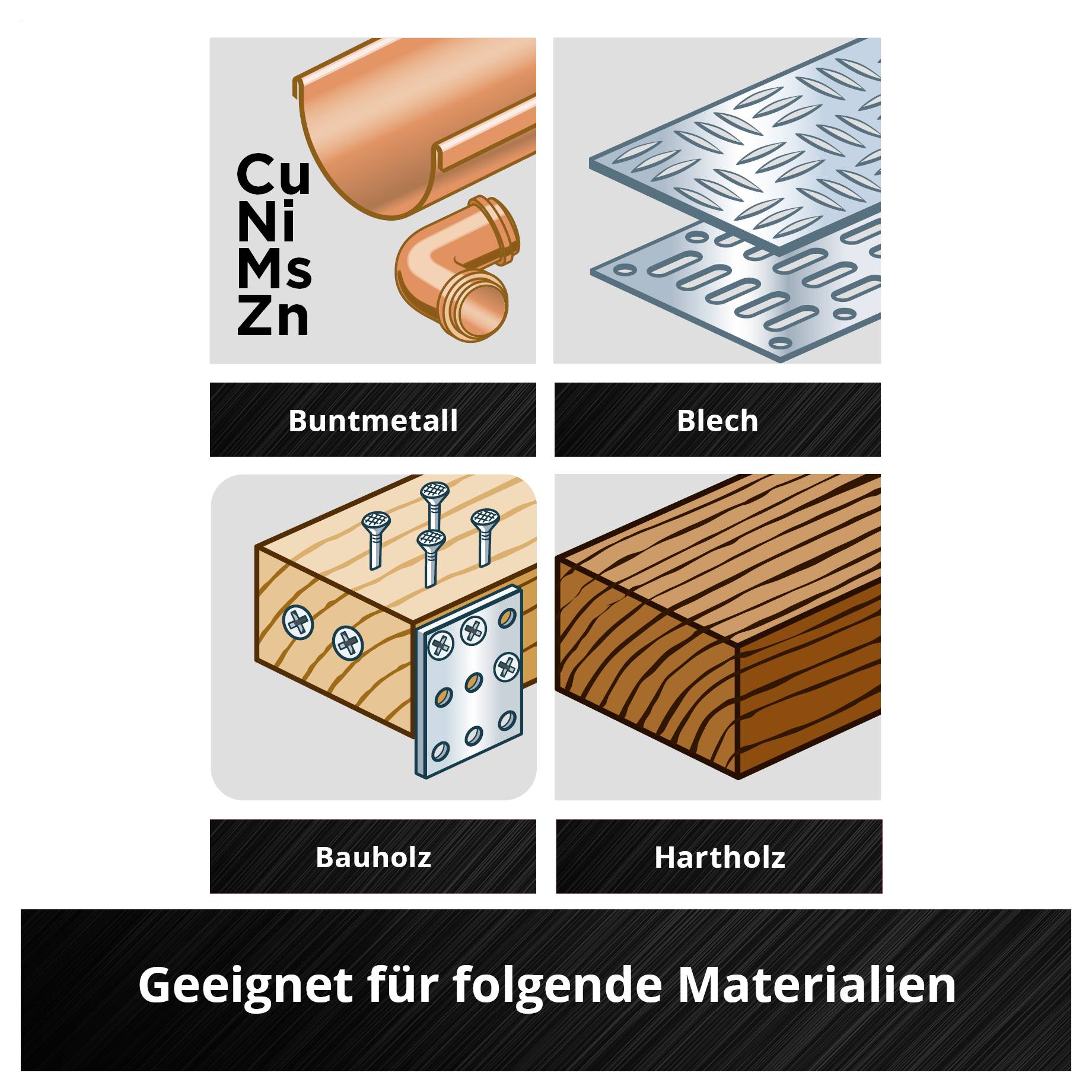 'Geeignet für folgende Materialien: Buntmetall, Blech, Bauholz, Hartholz.' zeigt grafische Darstellungen der Materialien.
