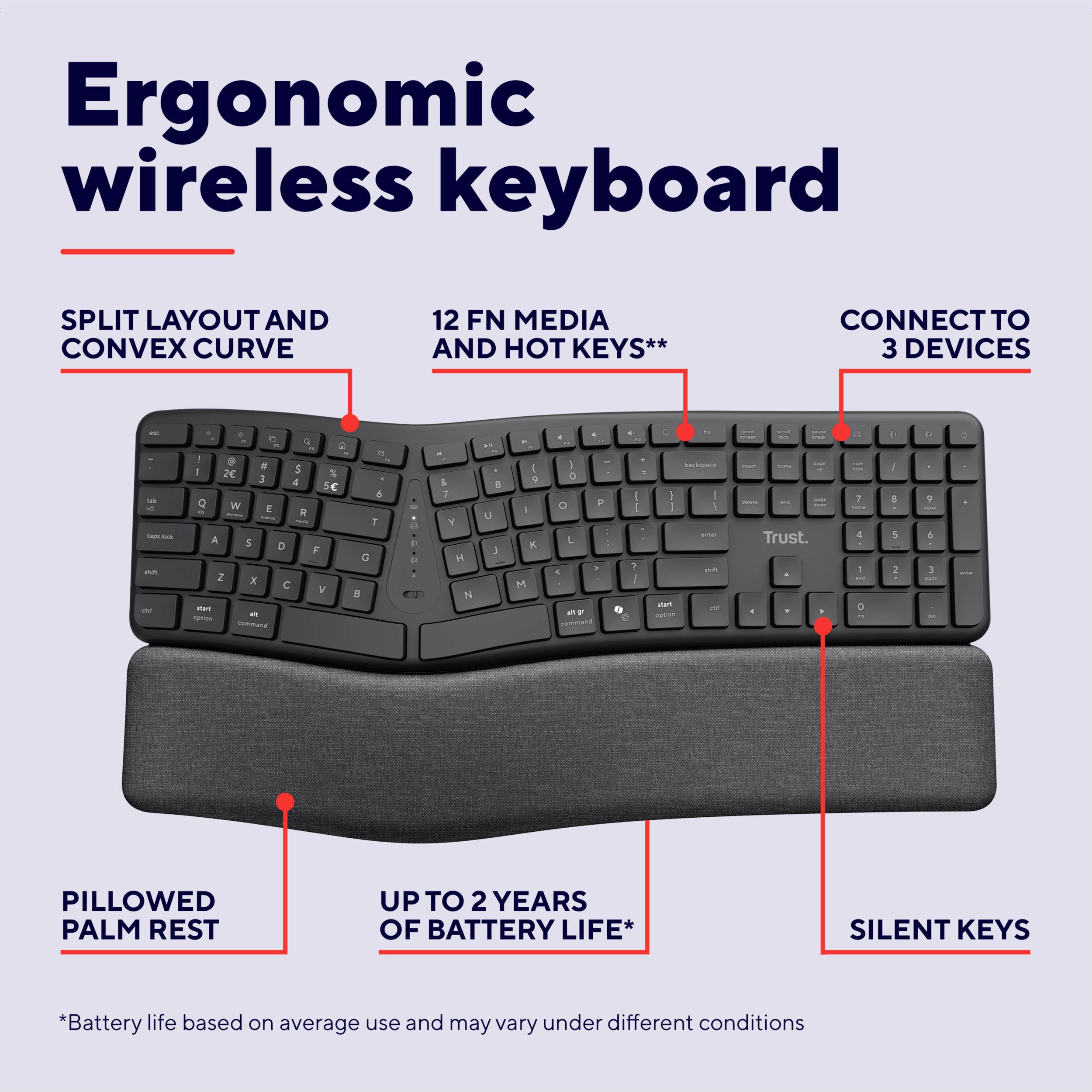 Trust Keyra ERGO Wireless Multi Keyboard DE Bluetooth®, Kabellos Tastatur Ergonomisch Deutsch, QWERTZ Schwarz-2