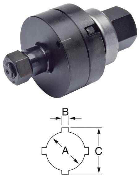 Klauke 50602420 Rundlocher