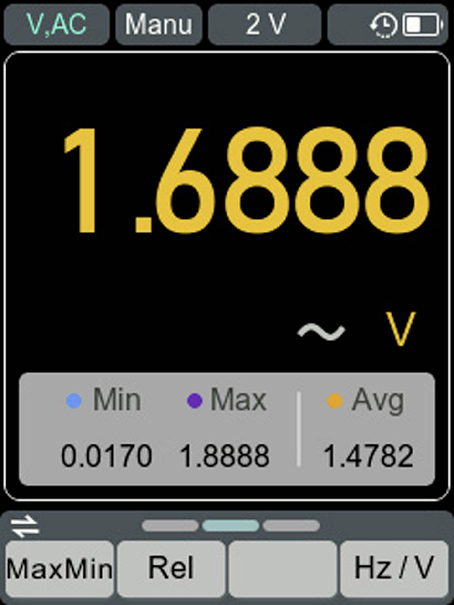 Digitales Multimeter-Display zeigt Wechselspannung als 1,6888 Volt. Min: 0,0170, Max: 1,8888, Durchschnitt: 1,4782.