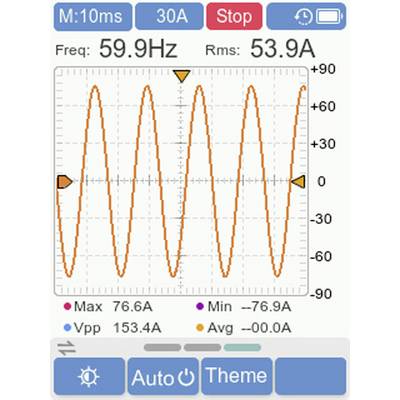 Oszilloskop-Bildschirm, der eine Wellenform mit einer Frequenz von 59,9 Hz und einem Effektivwert von 53,9 A zeigt. Anmerkungen weisen den Maximal-, Minimal-, Spitze-Spitze- und durchschnittlichen Stromwert aus.