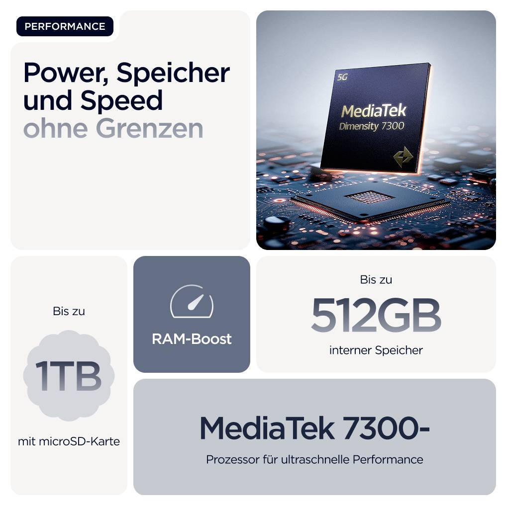 „Vier Zangen mit roten Griffen auf weißem Hintergrund angeordnet, jede mit unterschiedlich abgewinkelten Spitzen für verschiedene Greiferaufgaben."