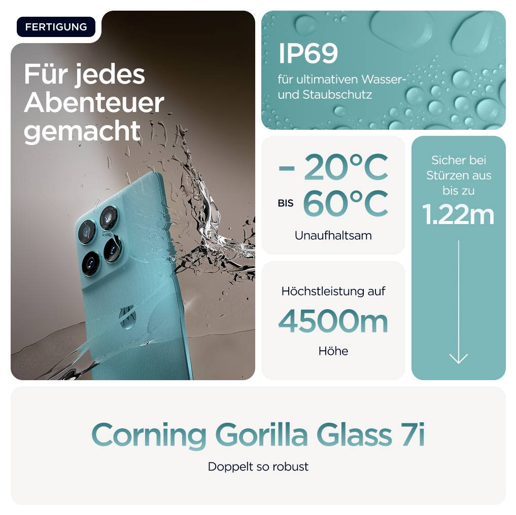 Smartphone mit robuster Bauweise, geeignet für extreme Temperaturen und Stürze aus bis zu 1,22 m Höhe. Schutzklasse IP69.