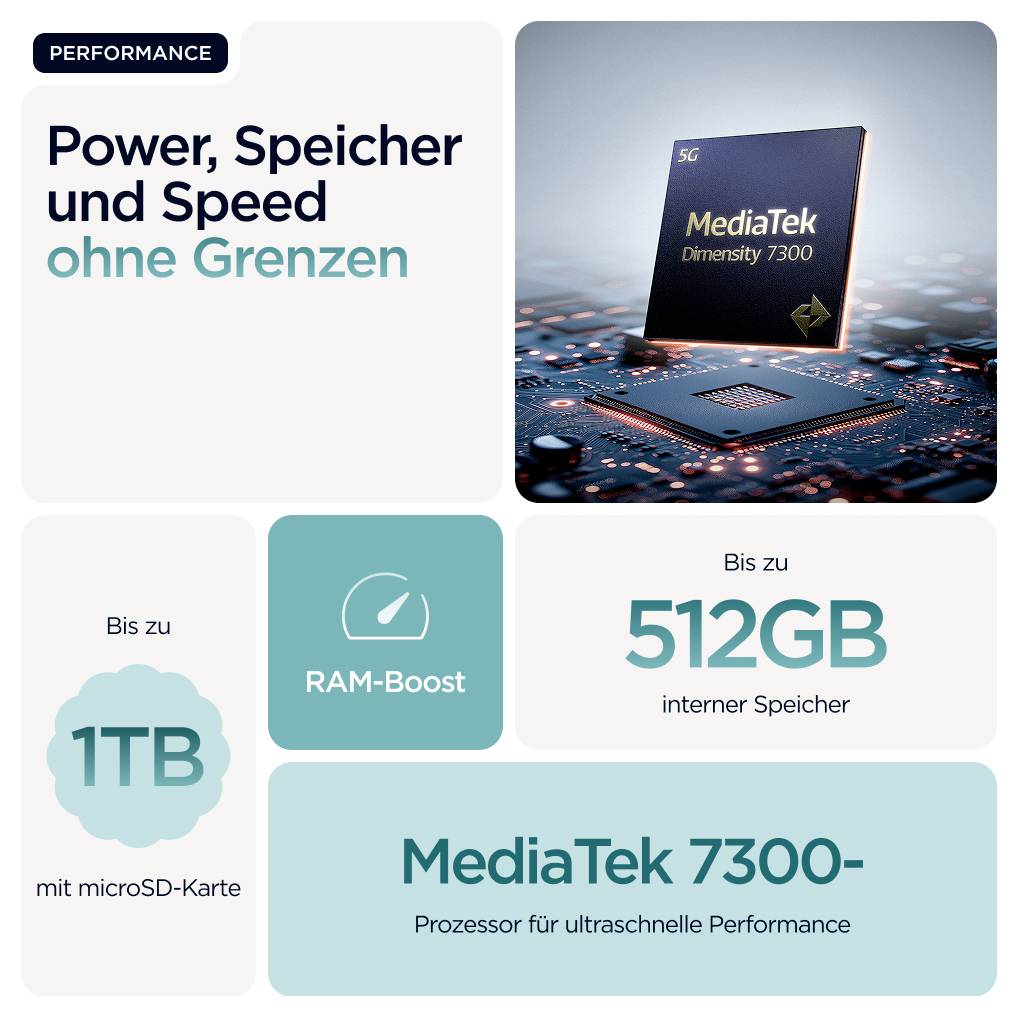 'Werbung für MediaTek Dimensity 7300 Prozessor, zeigt ultraportable Leistung, bis zu 512GB Speicher, 1TB microSD, RAM-Boost.'