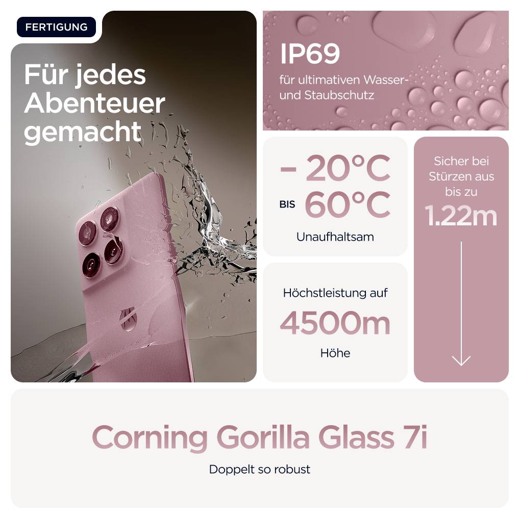 'Rosa Smartphone mit hoher Wasserdichtigkeit, geeignet für extreme Temperaturen (-20°C bis 60°C) und Stürze bis 1,22 m. Corning Gorilla Glass 7i.'