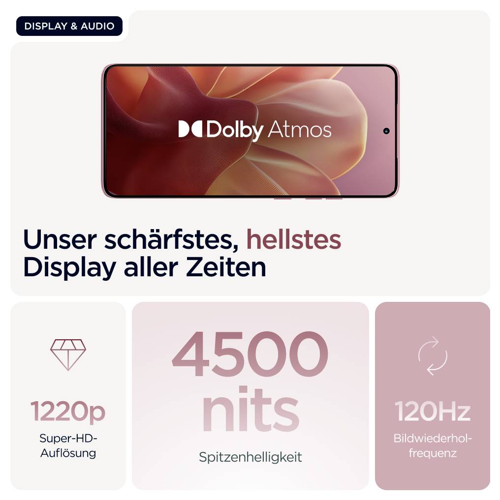 Seitenansicht eines Smartphones mit Lautstärketasten und Kamerabuckel auf einer metallischen Oberfläche.