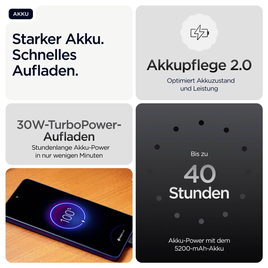 'Starker Akku. Schnelles Aufladen. Akkupflege 2.0: Optimiert Akkuzustand und Leistung. 30W-TurboPower-Aufladen in Minuten. Bis zu 40 Stunden Akku-Power.'