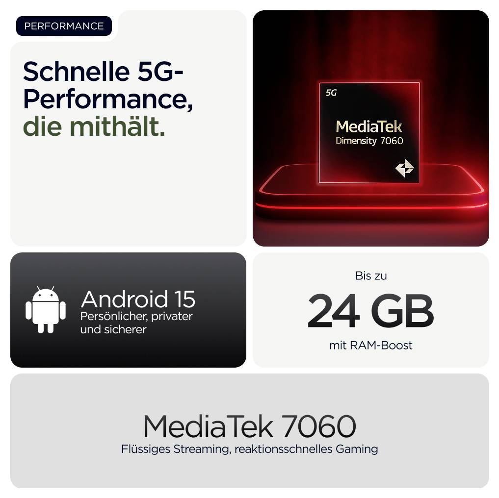 'MediaTek Dimensity 7060' auf rotem Hintergrund. Text: 'Schnelle 5G-Performance, die mithält. Android 15. Bis zu 24 GB mit RAM-Boost. Flüssiges Streaming, reaktionsschnelles Gaming.'