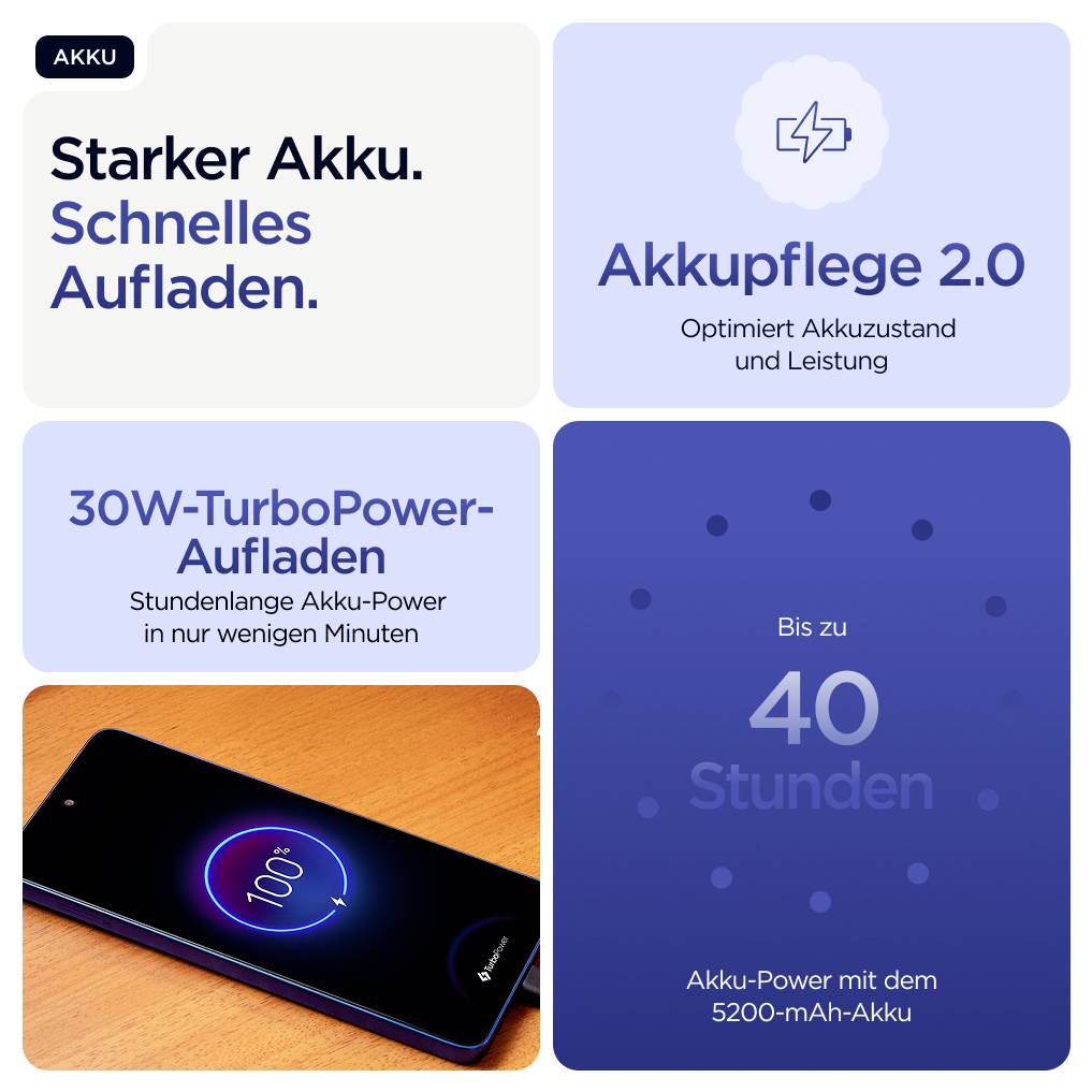 Ein kleiner, rechteckiger schwarzer Mikrochip mit der weißen Aufschrift "P 1230". Er hat metallische Kontakte auf den kürzeren Seiten.