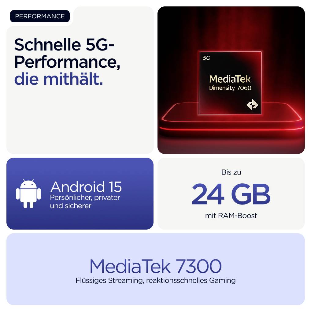 Schnelle 5G-Performance mit MediaTek Dimensity 7060; Android 15; bis zu 24 GB RAM mit Boost; flüssiges Streaming und Gaming.