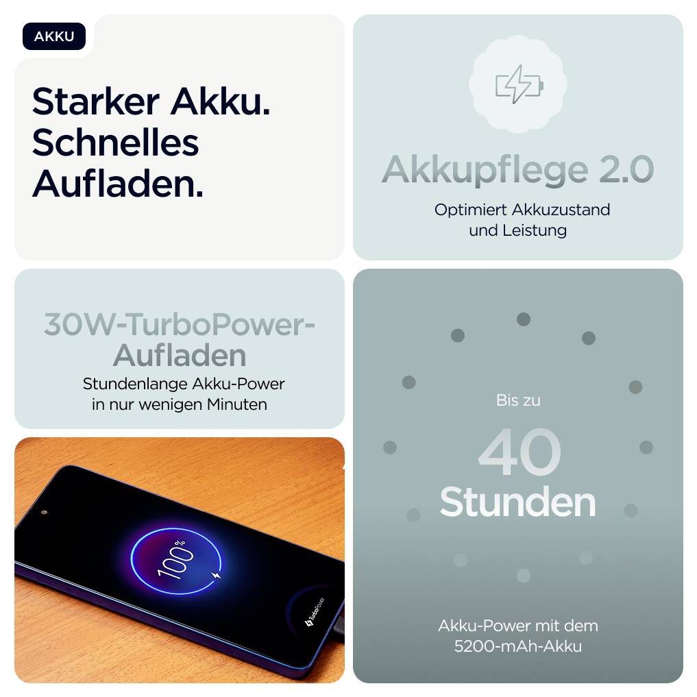 'Starker Akku. Schnelles Aufladen.' 'Akkupflege 2.0' zur Optimierung des Akkuzustands. 30W-TurboPower-Aufladen für bis zu 40 Stunden Nutzung.